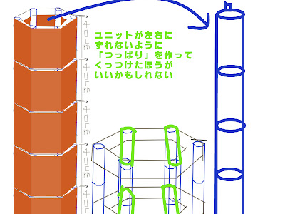 いろいろ トーテムポール 作り方 741681-トーテムポール 作り方