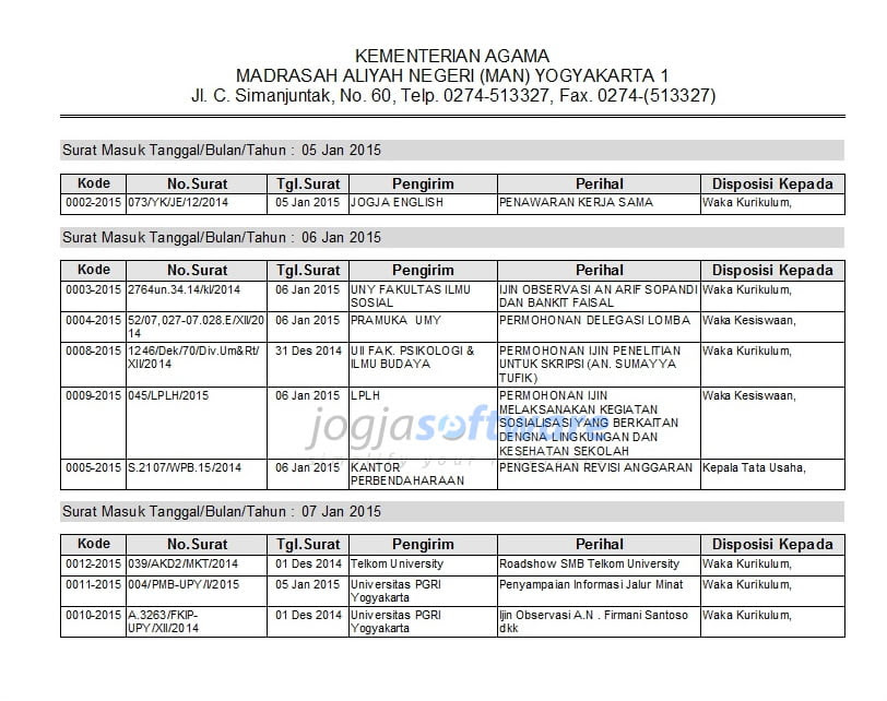 Format Buku Agenda Surat Masuk Dan Surat Keluar Bagikan Contoh