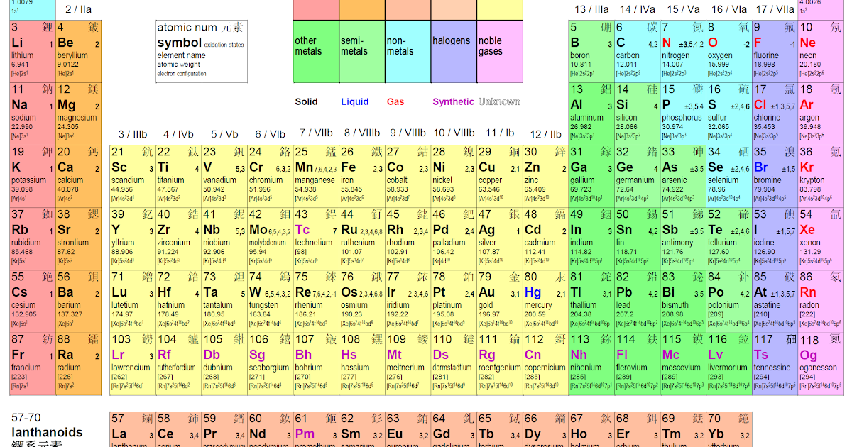 English Standard Version Version Information .html | Autos ...