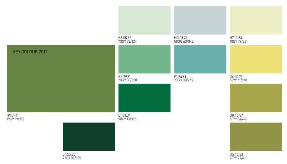  Warna Rumah Hijau Tua 2020 