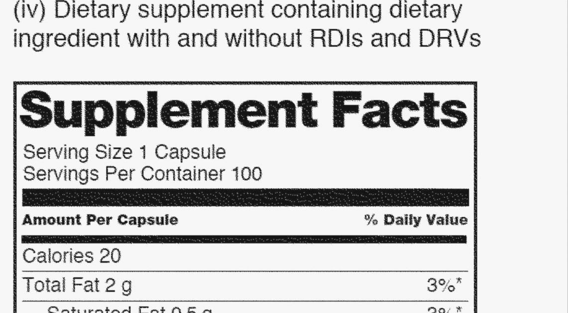 Free Editable Nutritional Facts Template - Use the ...