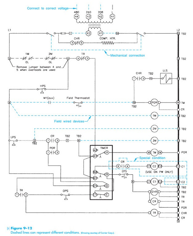 Take care of every detail. Control Circuits Schematic Diagrams Wiring Diagrams And Reading Schematic Diagrams Hvac Machinery