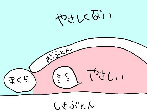 トップ100ふとん イラスト 美しい花の画像