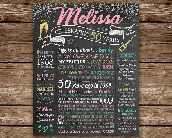 The perfect gift for a friend, this beautiful bangle celebrates both the 50th birthday and friendship. 50th Birthday Gift Ideas For Mom To Create Golden Memories