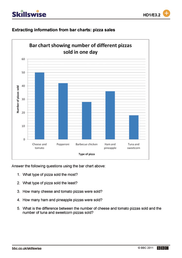 example bar chart ks2 free table bar chart
