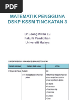 Soalan Objektif Ungkapan Algebra - Resepi EE