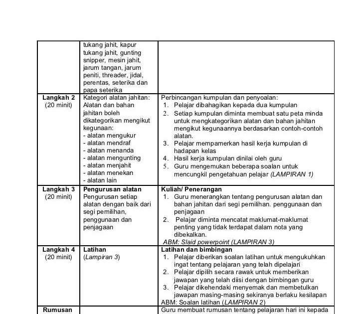 Contoh Soalan Objektif Jahitan - Sumpah o