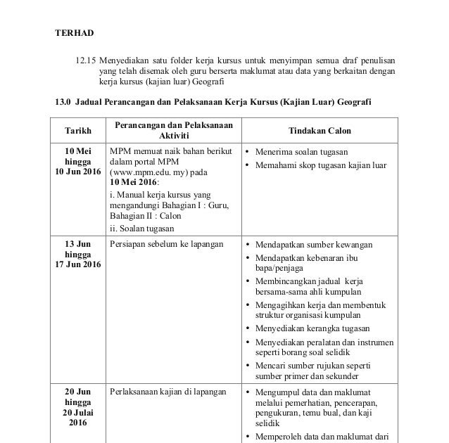 Soalan Berkaitan Geografi - Recipes Site i