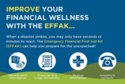 Improve Your Financial Wellness with the EFFAK