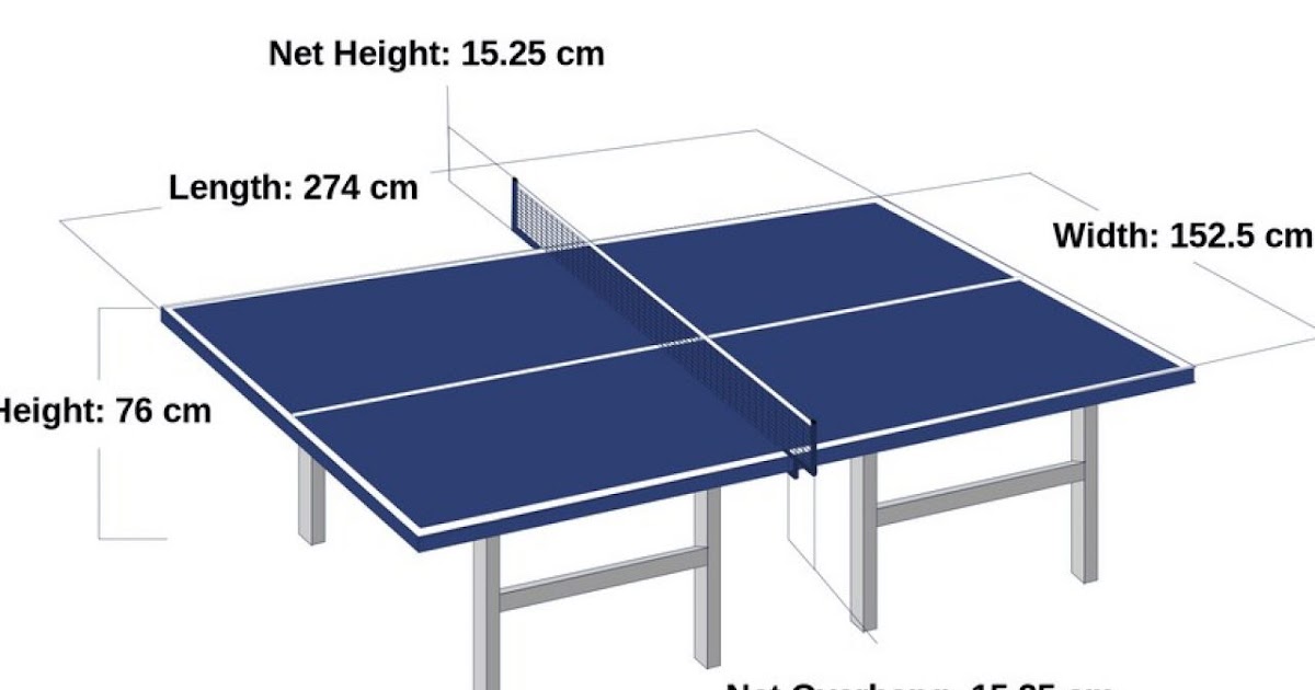  Gambar  Lapangan Tenis  Meja  Beserta Ukuran Dan 