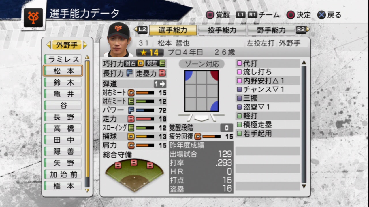 年の最高 プロ野球スピリッツ10 選手パスワード 人気のある画像を投稿する