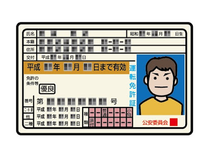√無料でダウンロード！ 目黒区 免許 住所変更 851843-目黒区 免許 住所変更