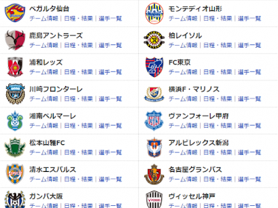 200以上 面白い チーム 名 サッカー 253454