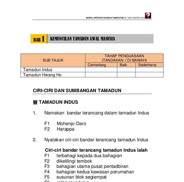 Soalan Esei Sejarah Tamadun Mesopotamia - Terengganu s