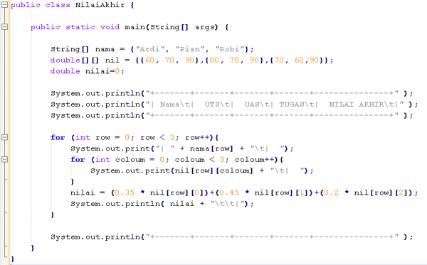 Contoh Flowchart Array 2 Dimensi Windows 10 Typo