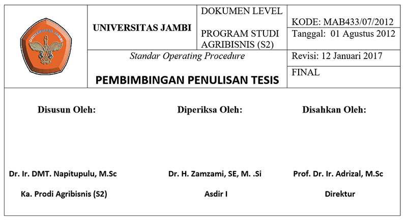 Surat Permohonan Kerja Tenaga Pengajar - Contoh Vow