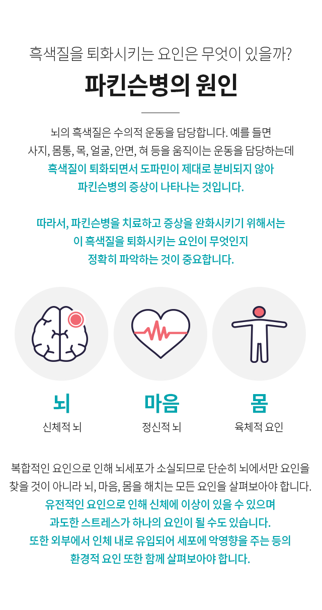 Maybe you would like to learn more about one of these? íŒŒí‚¨ìŠ¨ë³' ì†Œì˜¬í•œì˜ì›
