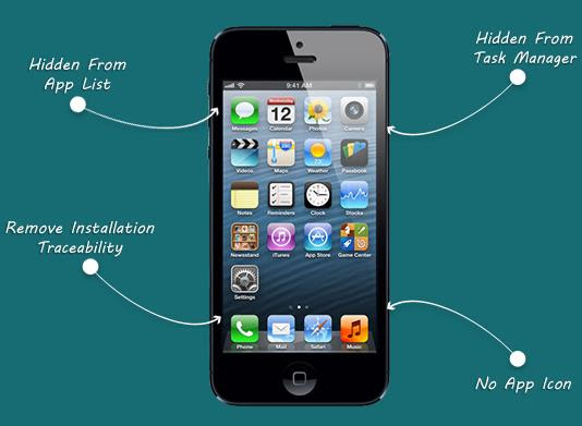 The application helps you beat cell phone addiction by monitoring app usage, screen time and allocating your precious time on. Iphone Spy App The Only Completely Undetectable Iphone Tracker