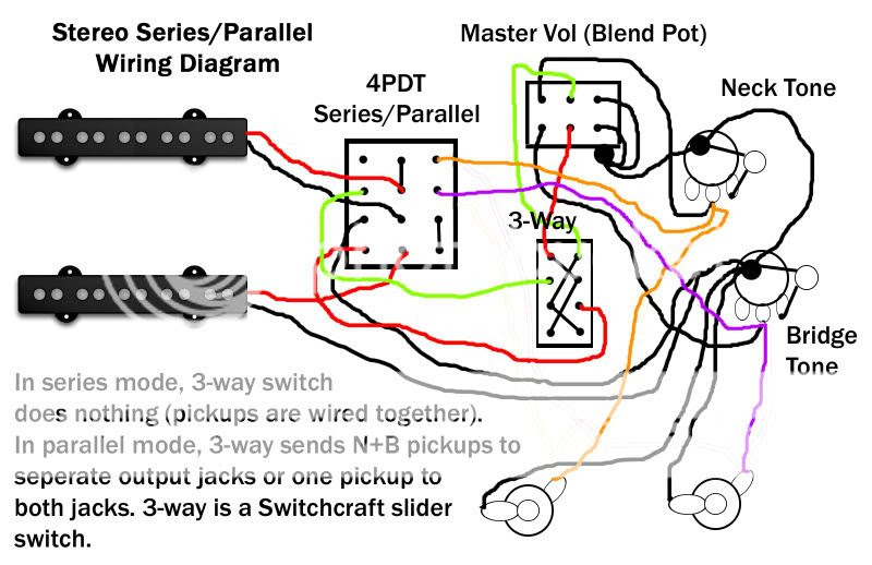 Download 18 Fender Jazz Bass Special Wiring Diagram