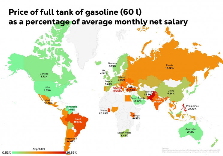 Imagen  - Lo que supone llenar el depósito del coche sobre el salario en los principales países
