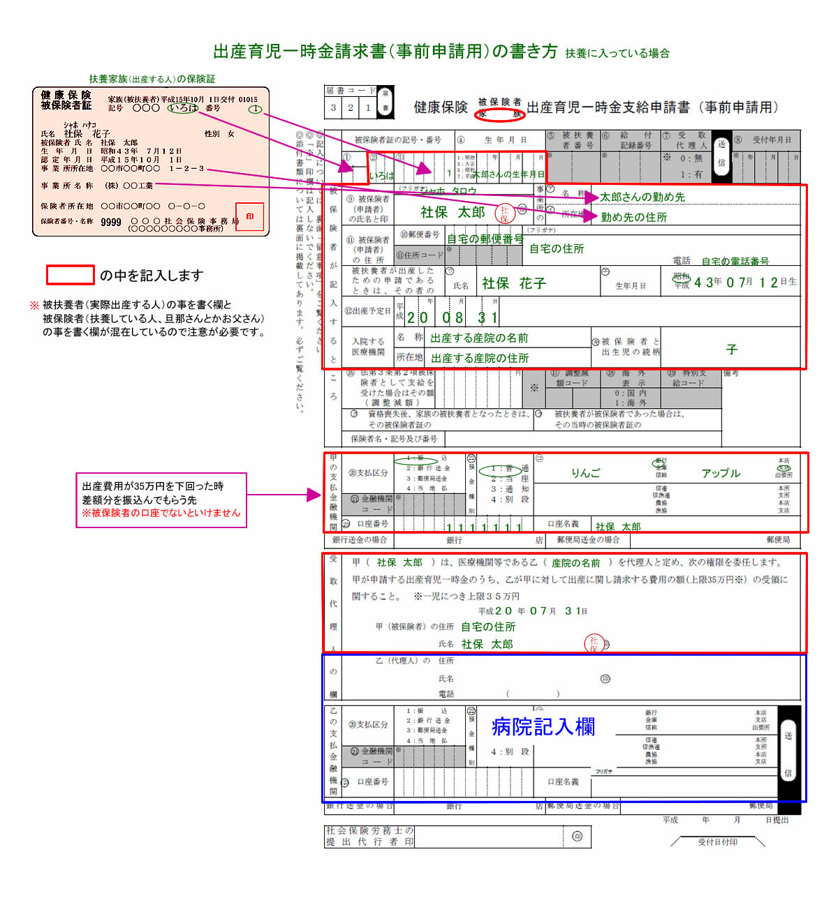 無料ダウンロード 出産 育児 一時 金 直接 支払 制度 書き方
