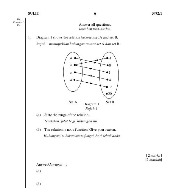 Contoh Soalan Add Math Fungsi Gubahan - Kuora a