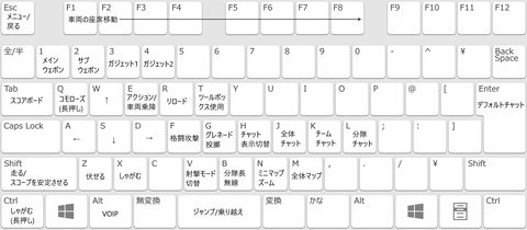 最良かつ最も包括的な Gta5 Pc キーボード操作 すべての鉱山クラフトのアイデア