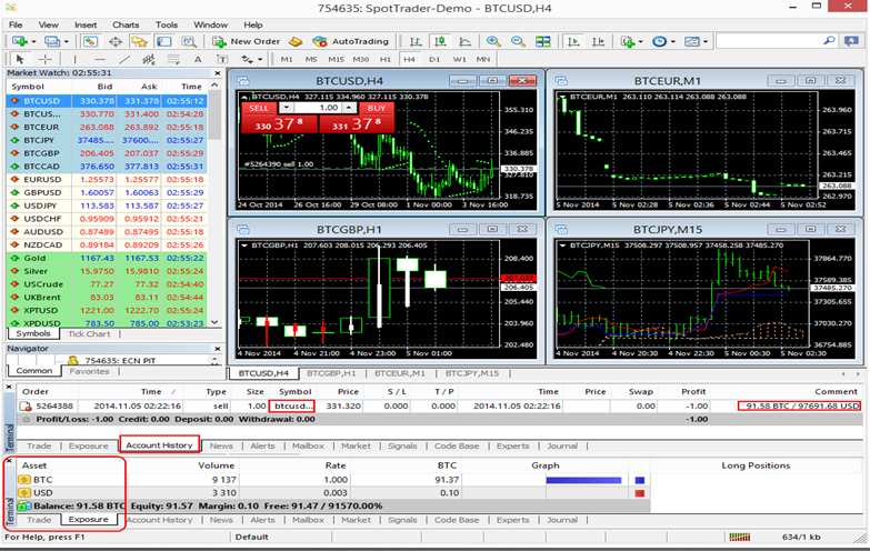 pbb online forex