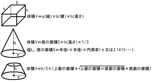 無料ダウンロード 円錐 体積 求め 方 壁紙 配布