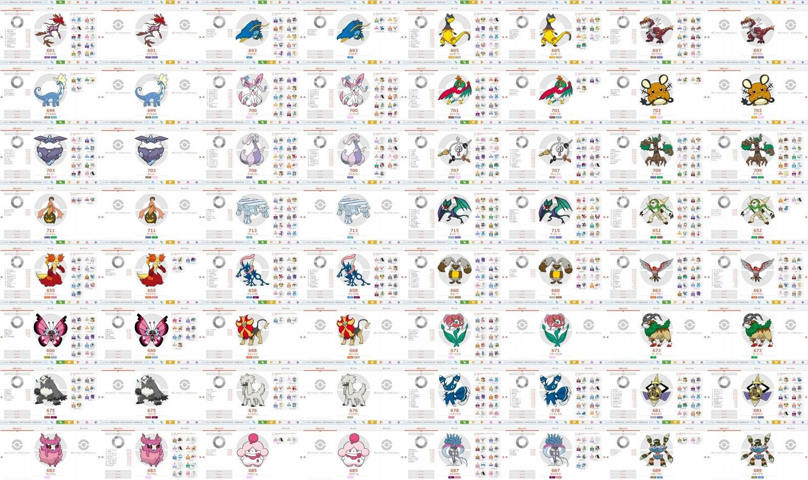 ポケモン Xy 図鑑 一覧 最高のイラストと図面