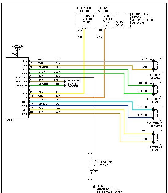 2002 Saturn Sl1 Fuel Pump Wiring Diagram - Wiring Diagram