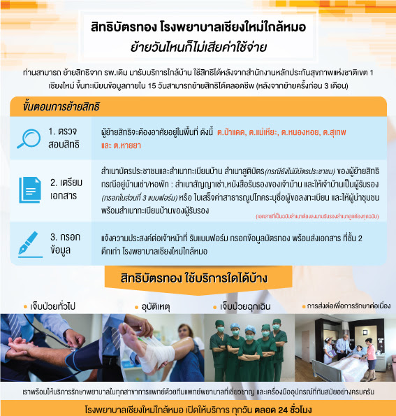 Check spelling or type a new query. Chiangmai Klaimor Hostpital à¹‚à¸£à¸‡à¸žà¸¢à¸²à¸šà¸²à¸¥ à¹€à¸Š à¸¢à¸‡à¹ƒà¸«à¸¡ à¹ƒà¸à¸¥ à¸«à¸¡à¸­
