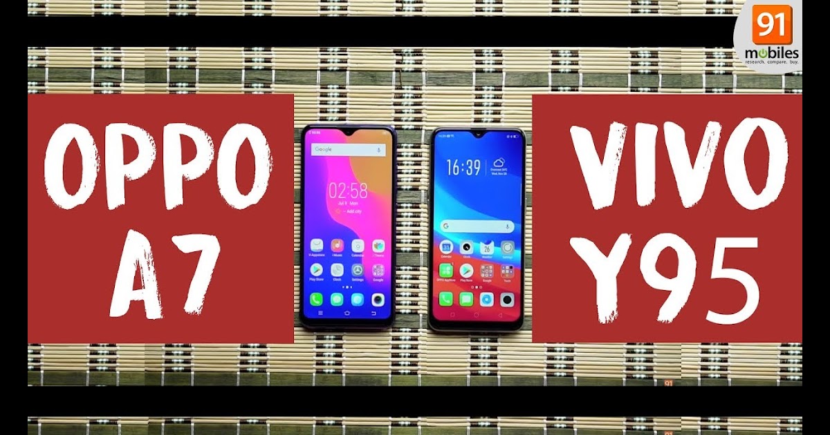 Vivo Y95vivo Indonesia