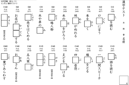 ロイヤリティフリー中学 漢字 問題 最高のぬりえ