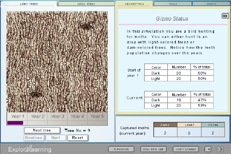Natural Selection Gizmo Answer Key : Explore Learning ...