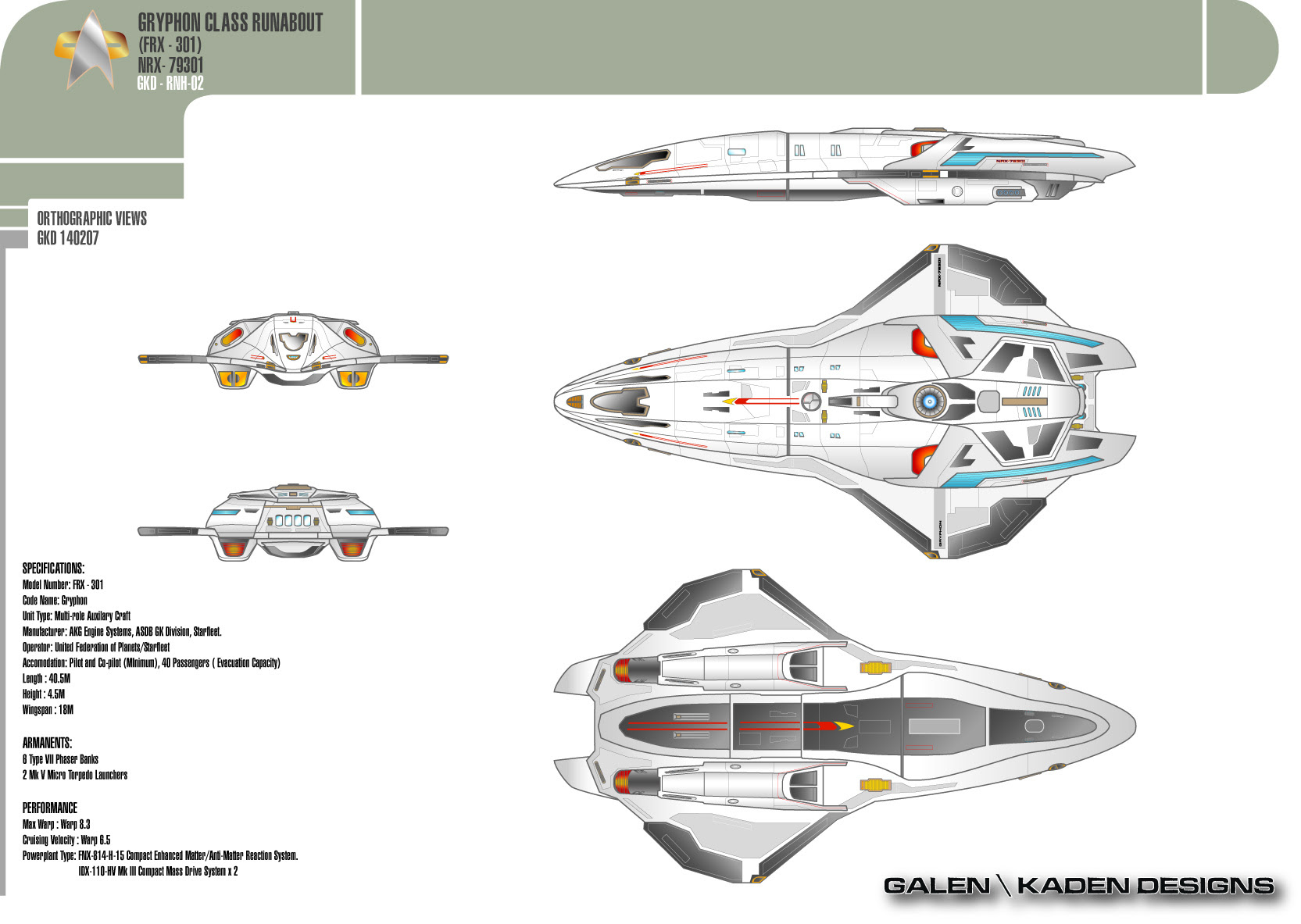 Short notice and/or emergency response transportation for scientific. Grs Topic Danube Class Runabout Specs