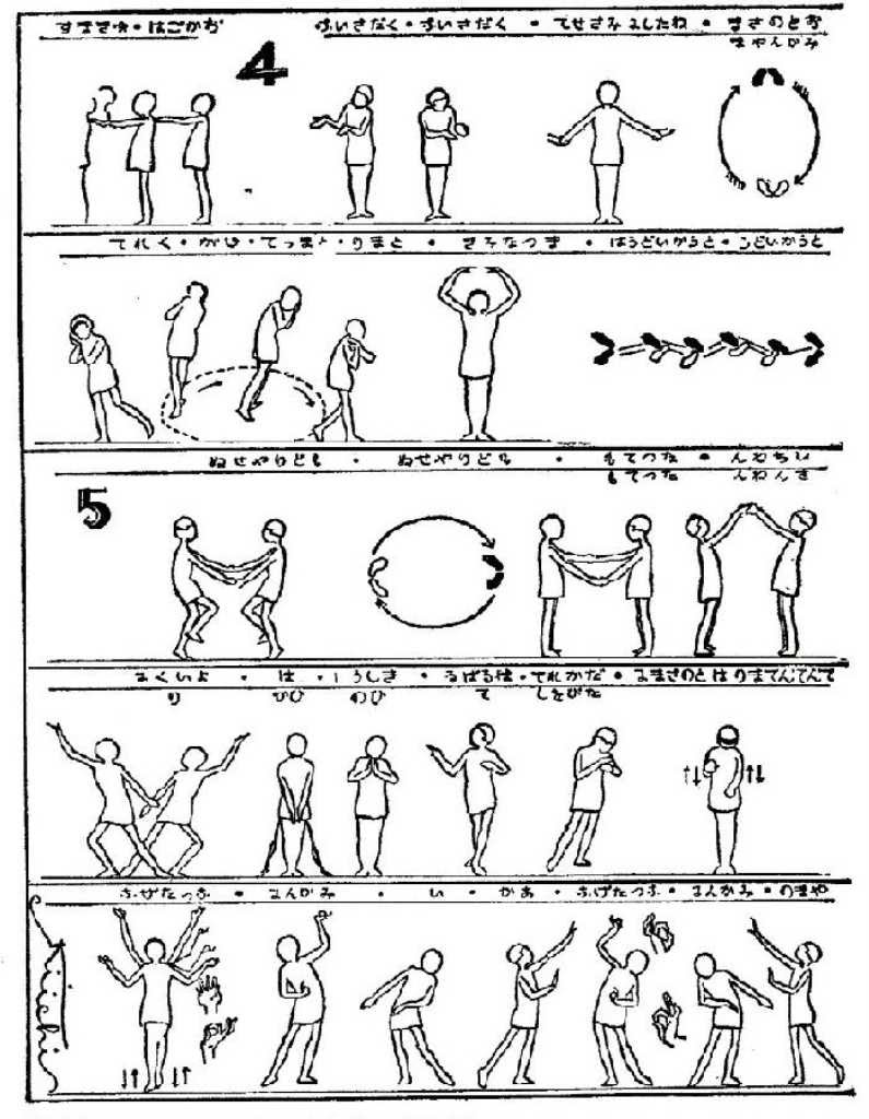 無料ダウンロード かっこいい ダンス 振り付け イラスト 6778 Sikatbabatczr5
