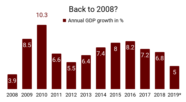 Back to 2008_ (1)