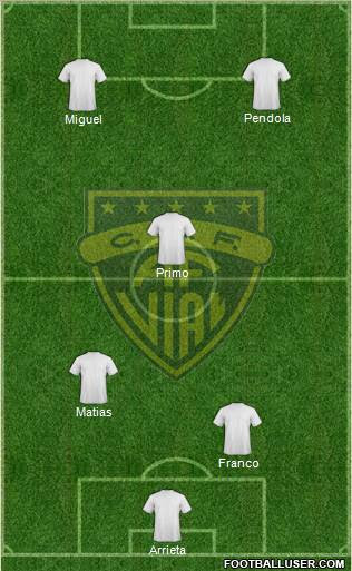 The team cd arturo fernandez vial performs for chile. Cd Arturo Fernandez Vial Chile Football Formation