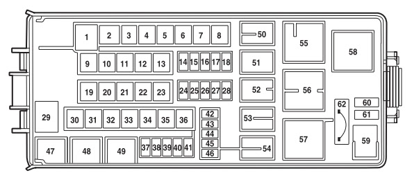 Fuse Box For Lincoln Navigator 2003 - Wiring Diagram