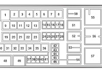 01 Lincoln Ls Fuse Diagram