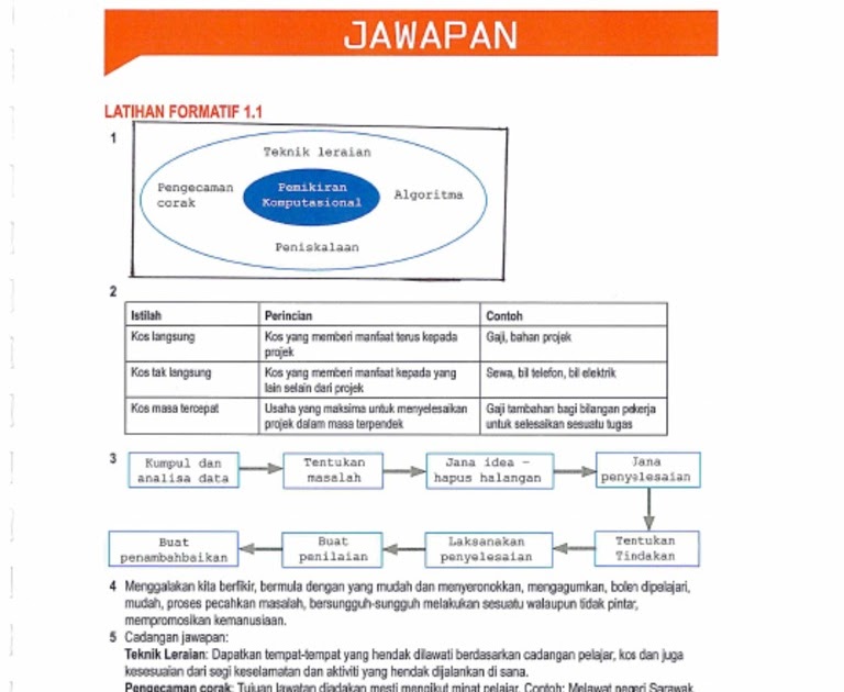 Jawapan Buku Pelangi Rbt Tingkatan 2 - Download Software Now