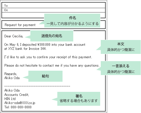 英文 挨拶 例文 異動