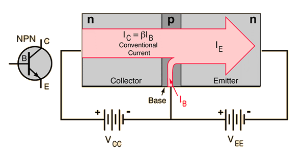 Check spelling or type a new query. Transistors