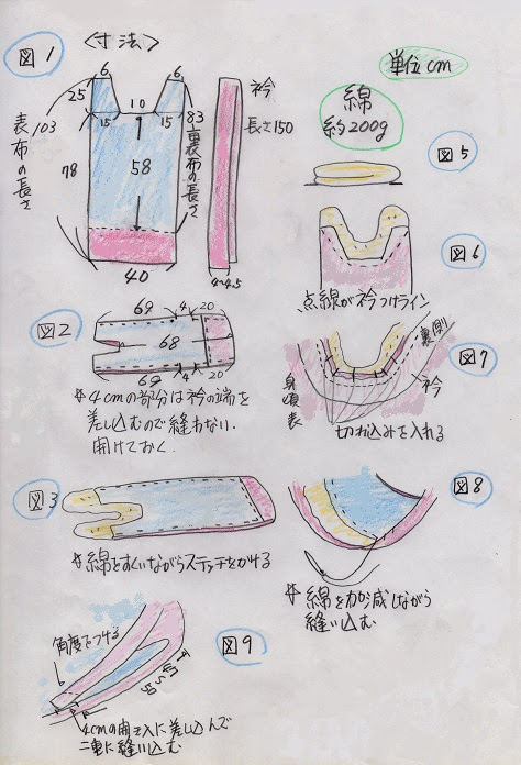 最高かつ最も包括的な子供 ちゃんちゃんこ 作り方 かわいい子供たちの画像