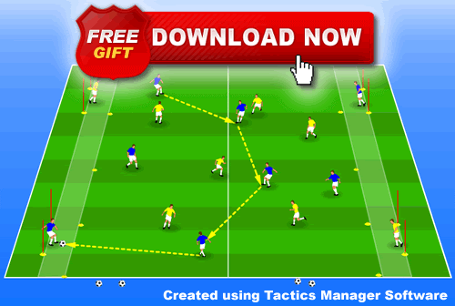 Movement Off The Ball Small Sided Games Soccer Coaching Drills And Football Training Tips Blog
