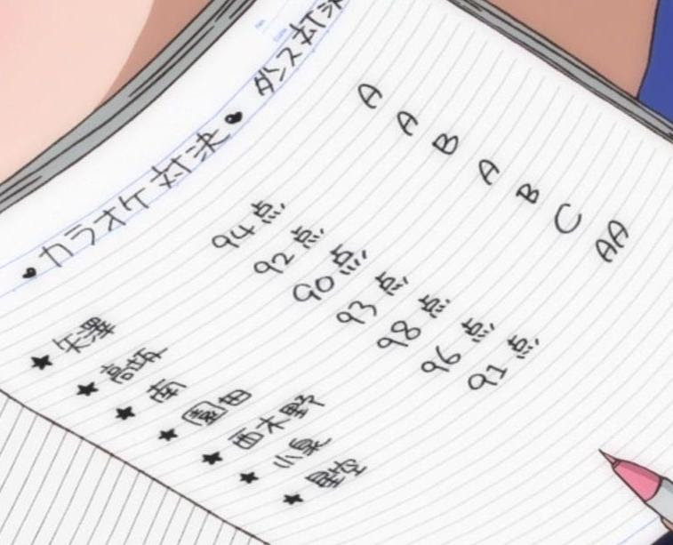 これまでで最高のラブライブ 名言 にこ インスピレーションを与える名言