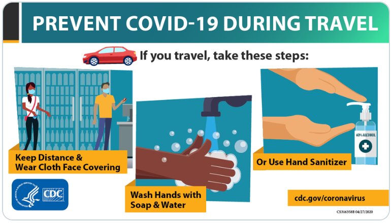 Tips to Prevent COVID-19 During Travel