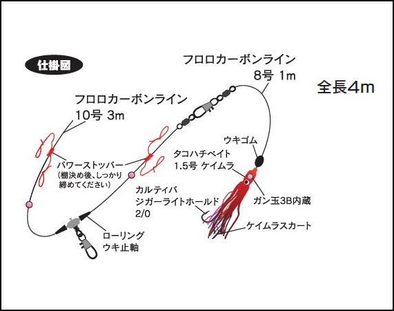 心に強く訴える鮭 釣り方 すべての魚の画像
