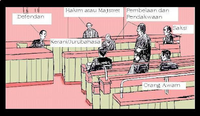 contoh kritikan artikel jurnal pendidikan - contoh kia